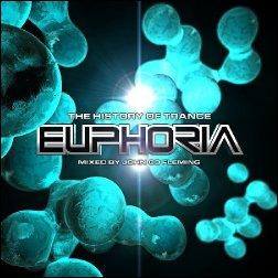 &copy; Ministry of Sound