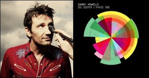 © Danny Howells